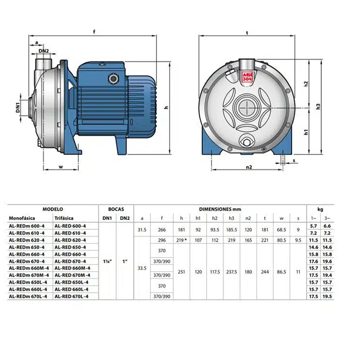 Bomba Pedrollo Italiana acero inox 1 H.p  220 V (Monofásico)